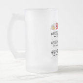 Sto Lat ! Chanson Avec Beer Mugs (Gauche)