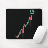 Stock Chart Decentraland MANA Coin Trading Crypto Muismat (Met muis)
