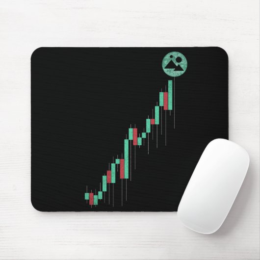 Stock Chart Decentraland MANA Coin Trading Crypto Muismat (Met muis)