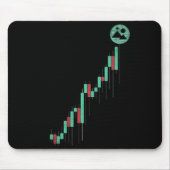 Stock Chart Decentraland MANA Coin Trading Crypto Muismat (Voorkant)
