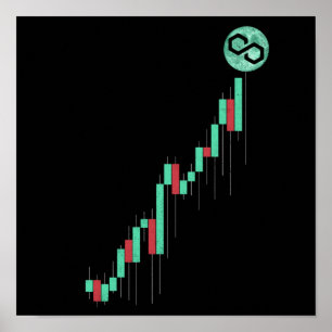 Stock Chart Polygon Matic Coin Trading Crypto HODL Poster