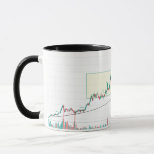 "Stock Cup: een creatieve mix van markttrends en Mok