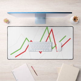 Stock Market Desk Mat – Grote Trading Muismat