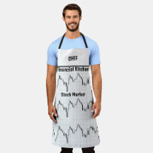 Stock Market Financiële Keuken Gepersonaliseerd