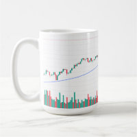 "Stock Market Kandelaar Grafiek Ontwerp in een