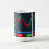 Stock Trader Café Mug avec chandelier graphique (Centre)