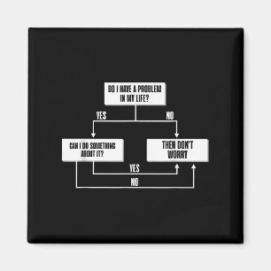 Stoic Flow Chart Filosofie Marcus Aurelius Wijshei Magneet