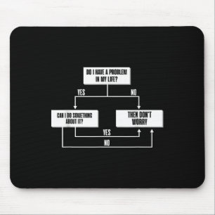 Stoic Flow Chart Filosofie Marcus Aurelius Wijshei Muismat