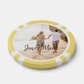 Stolen Foto. Naam en Jaar Typografie. Poker Chips (Enkel)