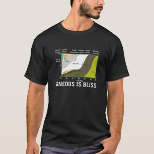 stollingsgeur is Bliss Geology Rock Geek Humor For T-shirt