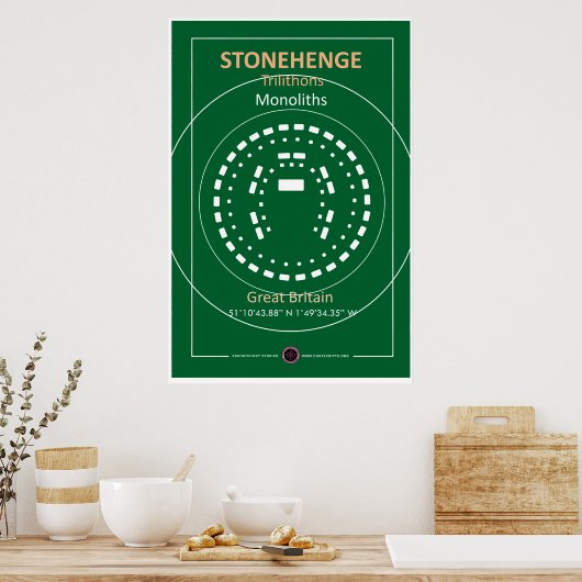 Stonehenge-indeling Poster (Keuken)