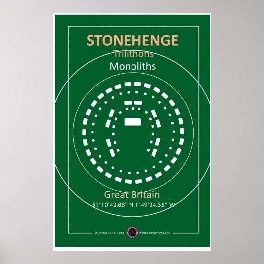 Stonehenge-indeling Poster (Voorkant)