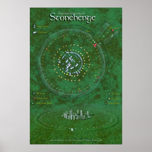 Stonehenge Map Poster (Voorkant)