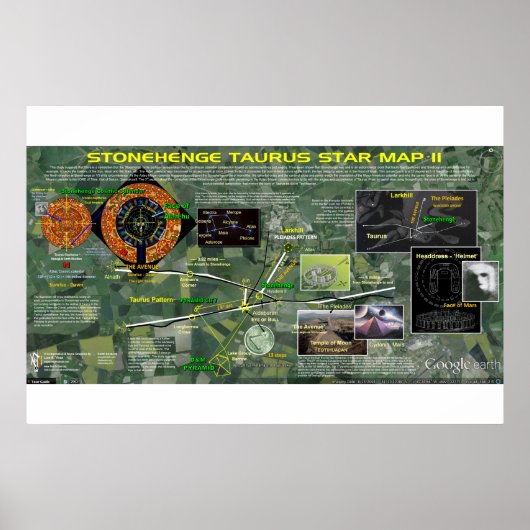 Stonehenge - Taurus Star Map 2 Poster (Voorkant)