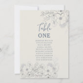 stoomkaart voor de blauwe bruiloft (Achterkant)