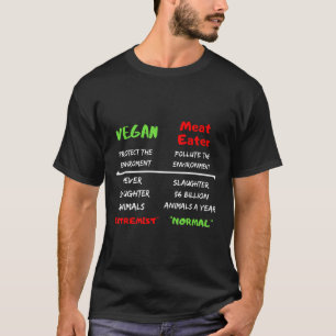 stop dierenmishandeling veganistische activist ani t-shirt