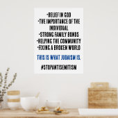 Stop het antisemitisme wat het judaïsme eigenlijk  poster (Keuken)