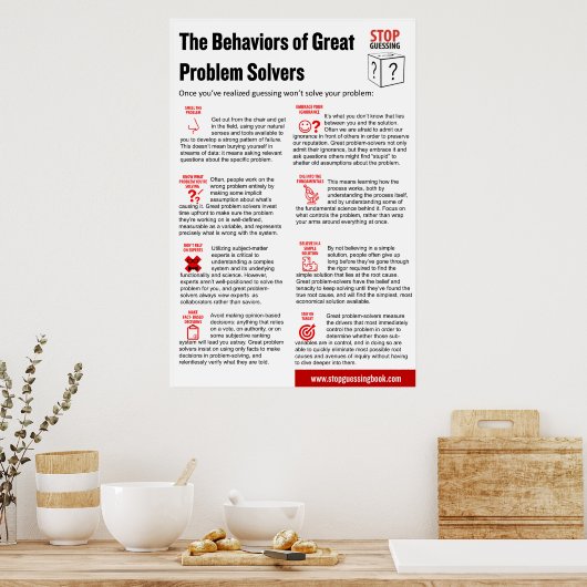 Stop het Poster van het Gedrag van het Beelden, 24 (Keuken)