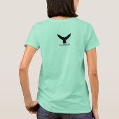 Stop voor walvissen Tank (Achterkant)