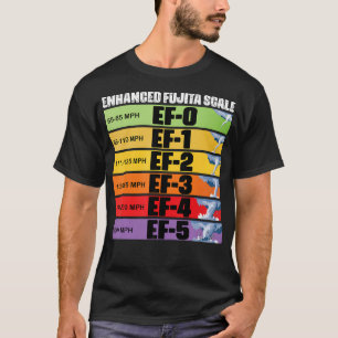 Storm die de verbeterde Fujita schaal tornado Mete T-shirt