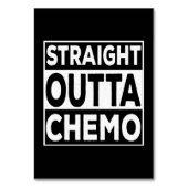 Straight Outta Chemo Kaart (Achterkant)