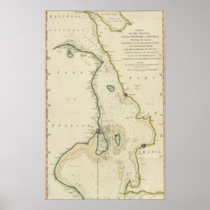 Strait Denemarken-Zweden Poster