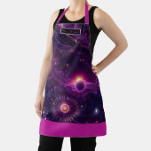 stralingsflux schort (Insitu)