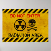Stralingsgevaar Poster (Voorkant)