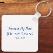 Strand Achtergrond Memorial Keepsake Sleutelhanger (Achterkant)