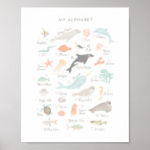 Strand Dierenalfabet Kraamdecoratie Poster (Voorkant)