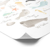 Strand Dierenalfabet Nursery Decor Poster (Hoek)