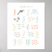 Strand Dierentelling Nursery Decor Poster (Voorkant)