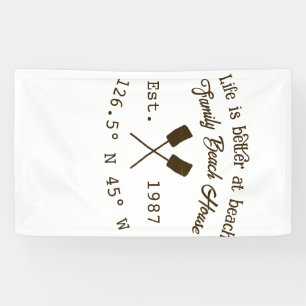Strandhuis ets. Datum jaar aangepaste coördinaten Spandoek