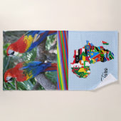 Strandlakens Afrikaanse papegaaien (Voorkant)