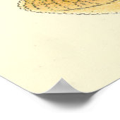 Strange Horned Fish Poster (Hoek)