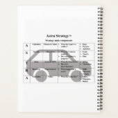 Strategie - Planner (Achterkant)