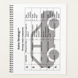 Strategie - Planner