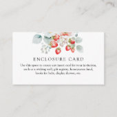 Strawberry Shower Enclosure Kaart (Voorkant)