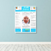 Stretched Canvas Print (Insitu (Houten vloer))