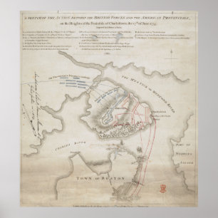  strijd om Bunker Hill Map (1775) Poster