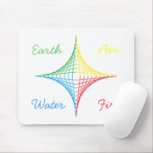 String Star Mousepad Muismat (Met muis)