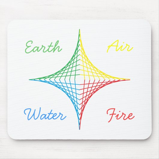 String Star Mousepad Muismat (Voorkant)