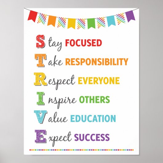 STRIVE ACronym Classroom Growth Mindset Poster (Voorkant)