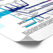 Stroomdiagram van het Amerikaanse strafrechtsystee Poster (Hoek)