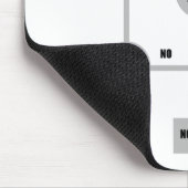 Stroomdiagram van ingenieurs muismat (Hoek)