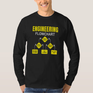 Stroomdiagram voor technische processen t-shirt