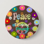 Stroomverbruik 1960 ronde button 7,6 cm (Voorkant)