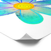 Stroomverbruik Poster (Hoek)