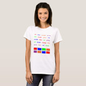 Stroop-test T-shirt (Voorkant volledig)