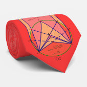 Stropdas hoekmeting (Opgerold)